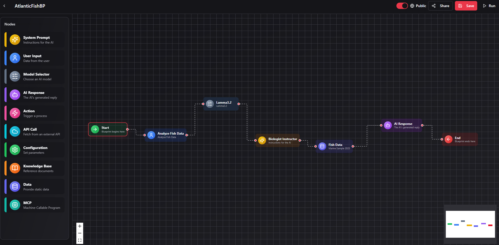 AI Blueprints primary screenshot