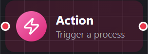 Action