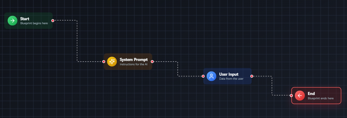 Blueprint Studio primary screenshot